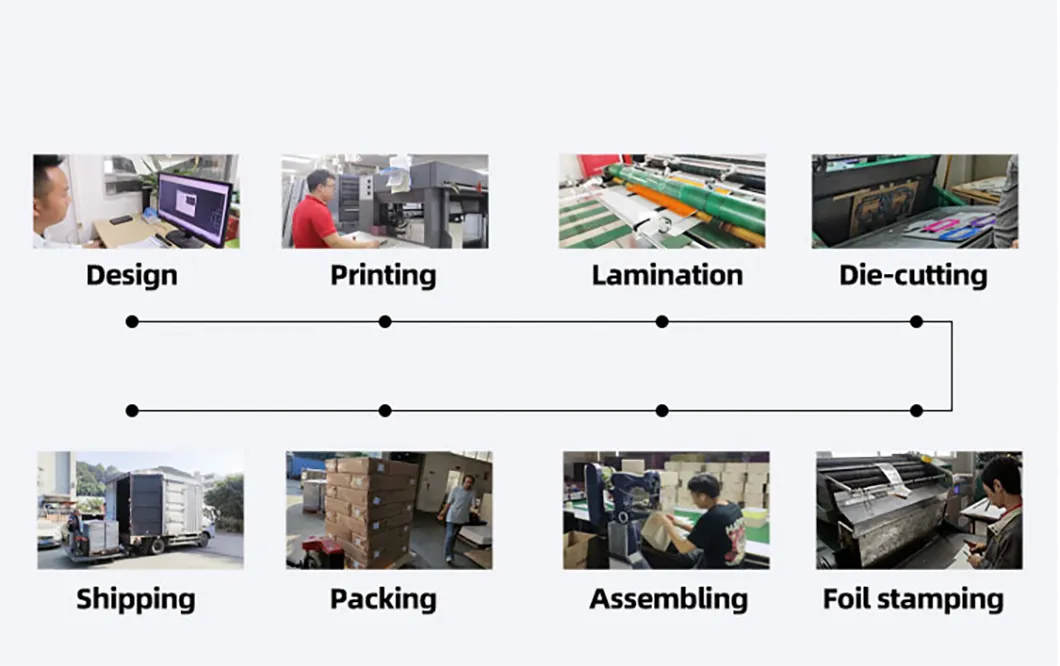 Shipping Moving Boxes Recyclable Burst Resistant High Strength Corrugated Cardboard Boxes for Small Business Packaging